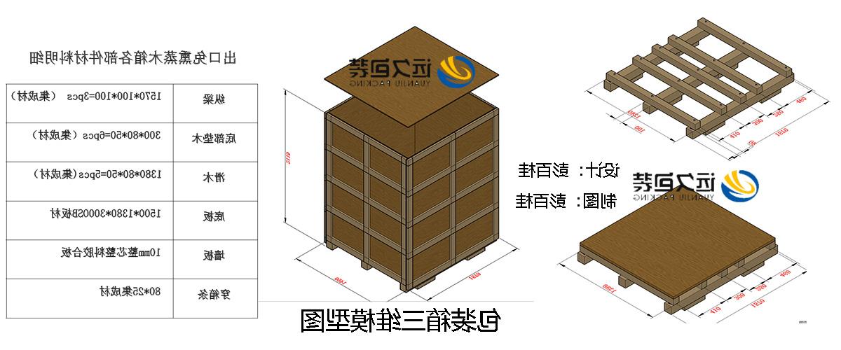 <a href='http://cbqo.zzx007.com'>买球平台</a>的设计需要考虑流通环境和经济性